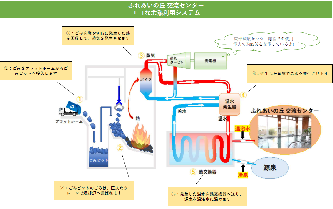 地熱2