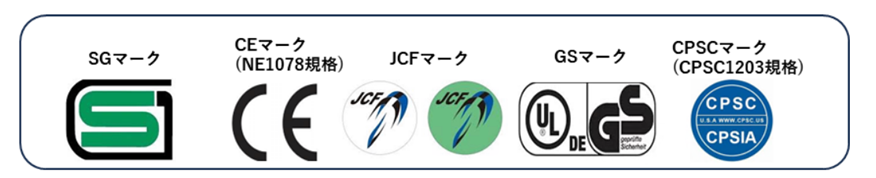 認証マーク
